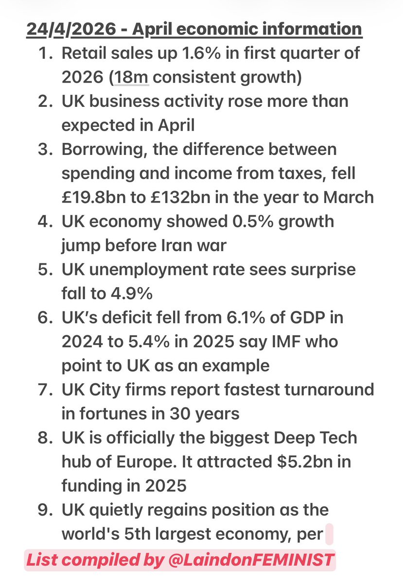 Viviane: 🌹Labour led by Keir for me tweet media