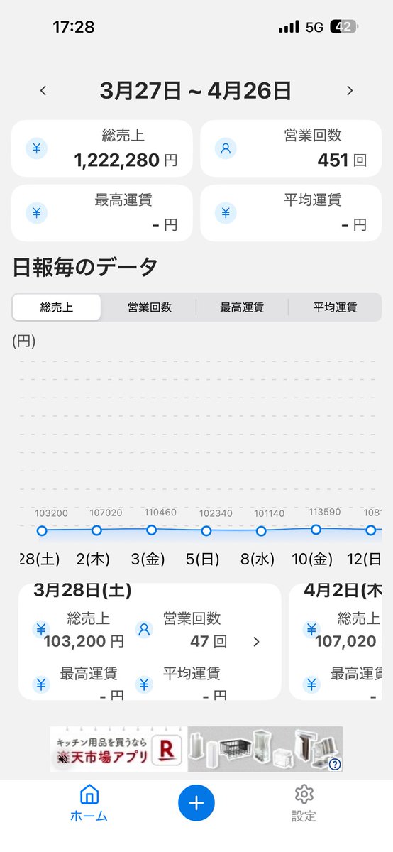 タクシー運ちゃん北多摩エリア tweet media