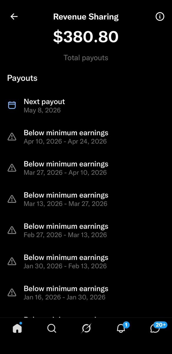 FARINDOKI tweet media