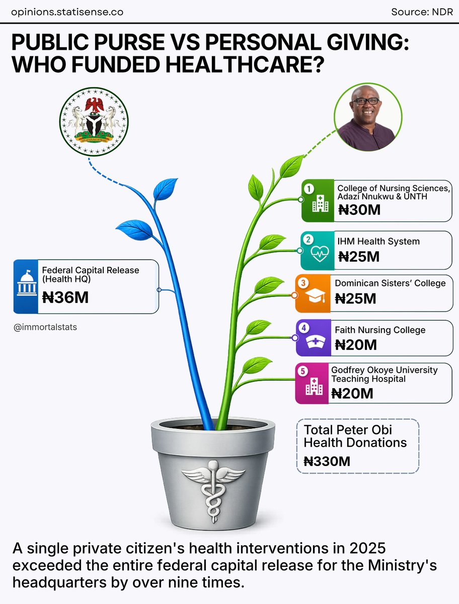 Righteousness save a nation tweet media