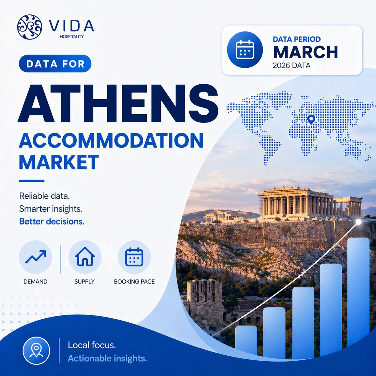 HospitalityVida's tweet image. Athens – March Update
Demand remains positive at +5% YoY, confirming continued market resilience despite growing competition. Read more: 

vida-hospitality.com/insights-athen…

#athens #accommodation #hotel #airbnb #greece