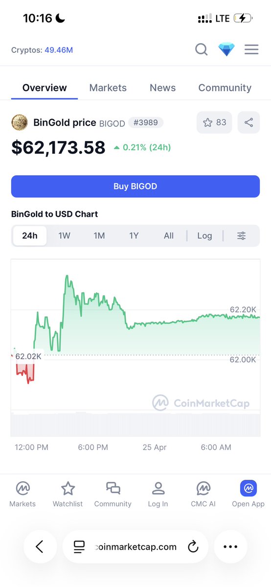 Salah 🐍 tweet media