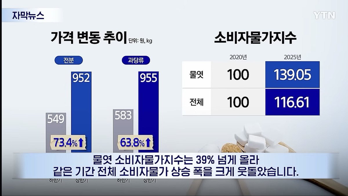 BioMan🪙 tweet media