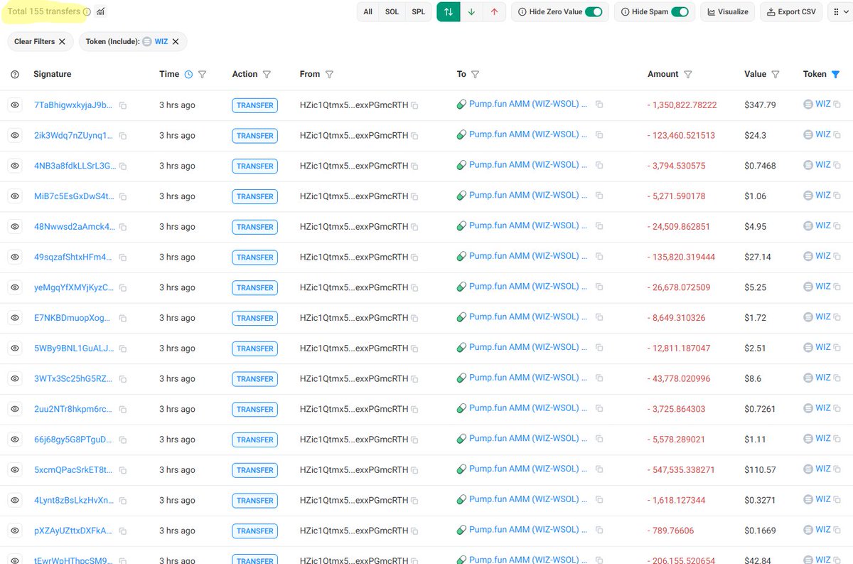 CryptoScamHuntO's tweet image. 🚨 SCAM ALERT - #CryptoScam #MemeCoinScam #RugPull

⛔️CSEC_1608: $WIZ
y8f9WhcWuaYoXfNGkaRCp3DunfygQoWGHjRooVGpump

⚠️ WHY?

If you check bubblemaps, the distributions looks very nice.

Chart looks good too? Dumped, dev out?

Not my view - supply is fully controlled by the