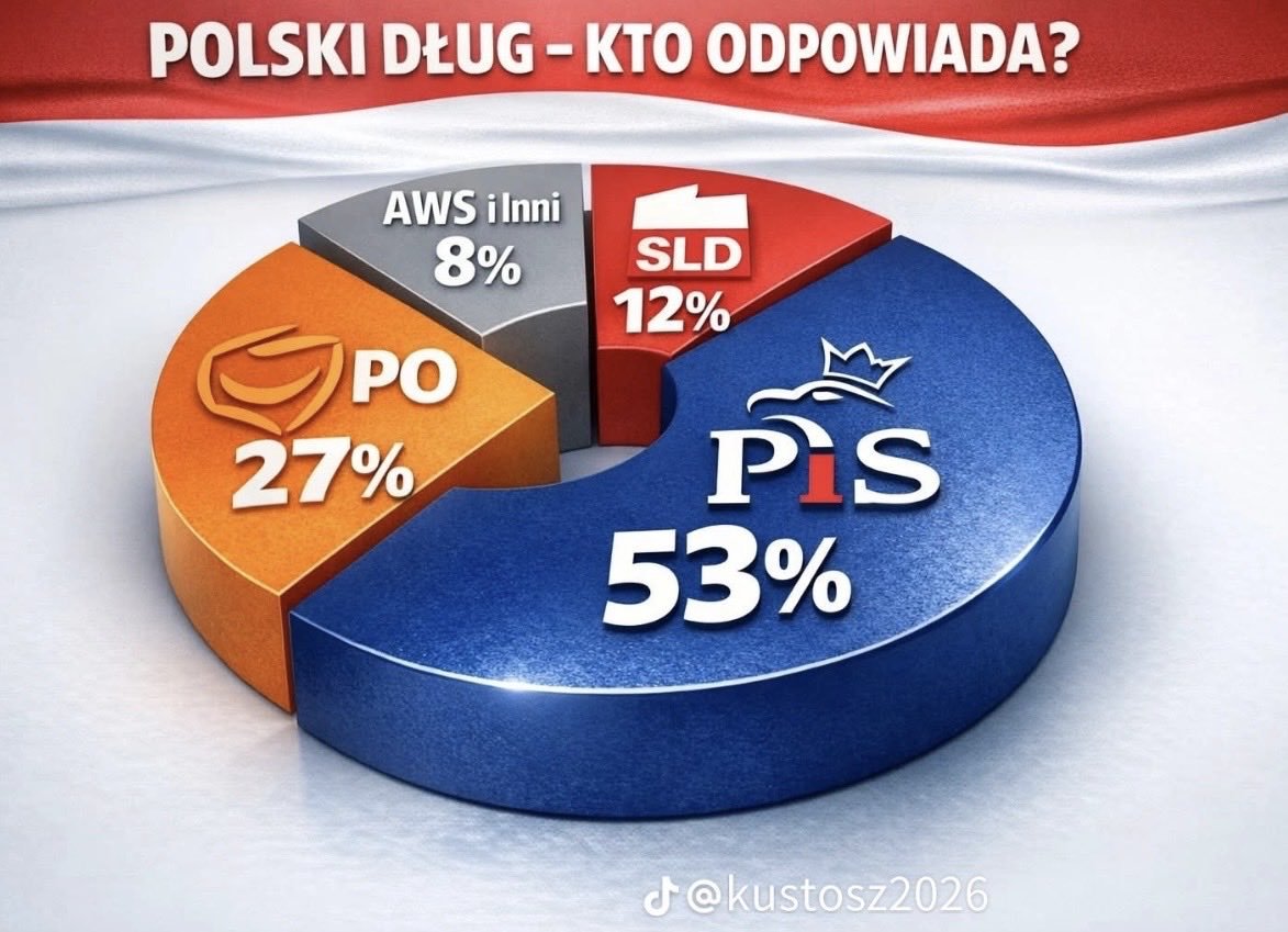 Lucek™ tweet media