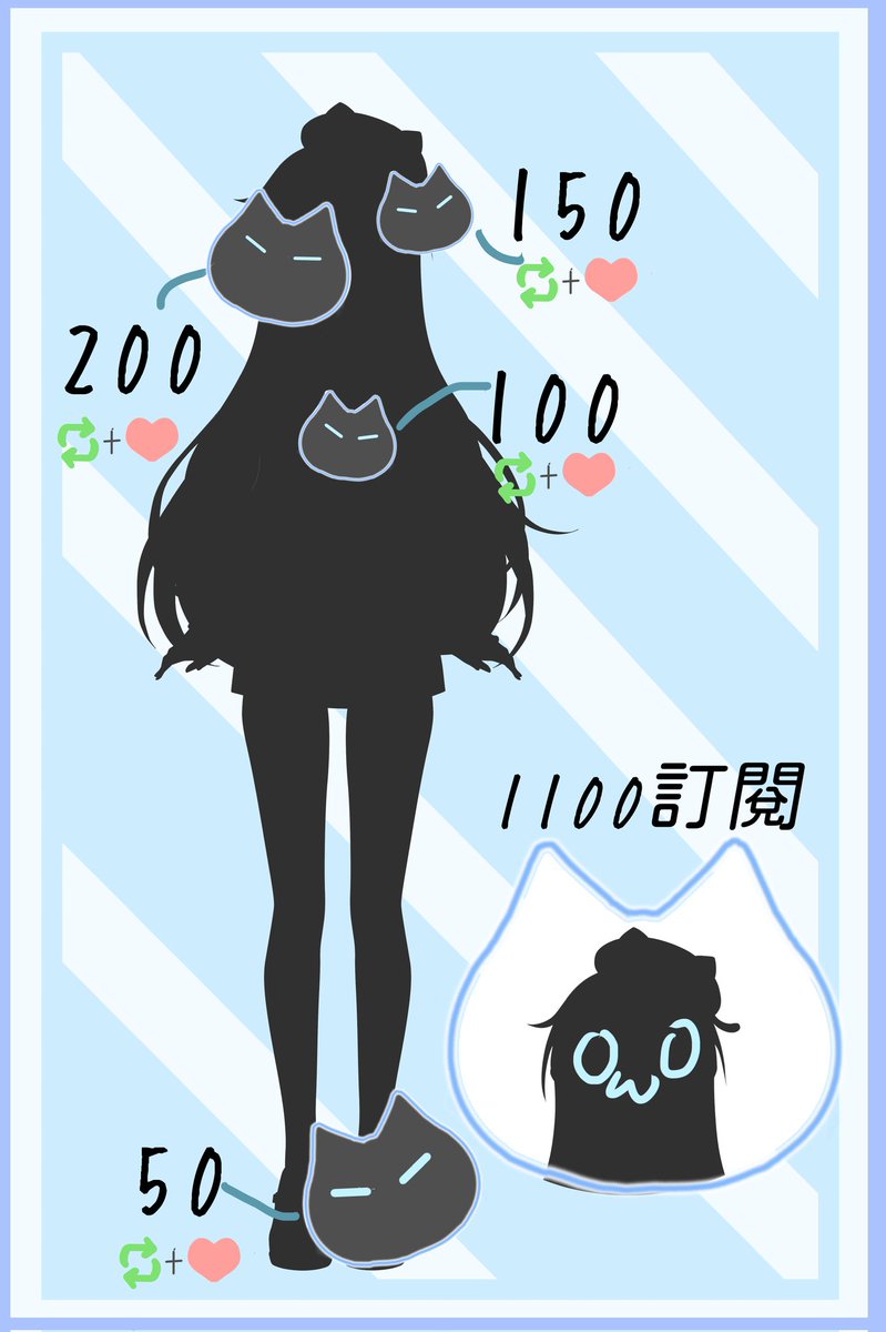 早安午安晚安
阿對我來了上次說要開這個來玩
說來就來！

#vtuber  #台灣vtuber #男V #立繪解鎖 #新衣裝 #擴散希望