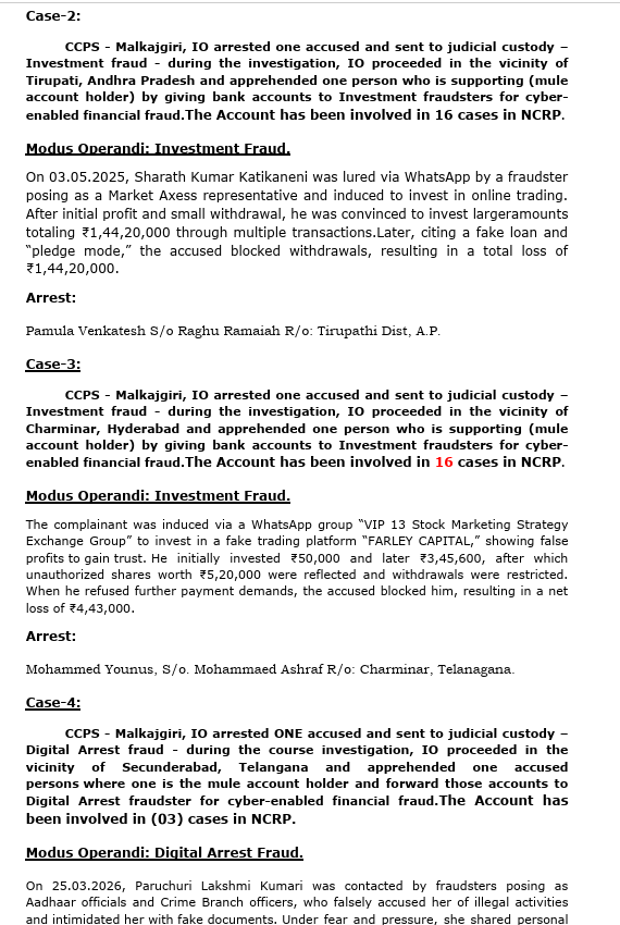 MalkajgiriCop's tweet image. PRESS RELEASE 
Cybercrime Crackdown: 
(5) cases Detected, (5) Arrests in the week by Cyber Crime Police, Malkajgiri Commissionerate. 
#OperationCrockDown
#Arrest
#Cybercrime
#Malkajgiricop
#Telanganacop