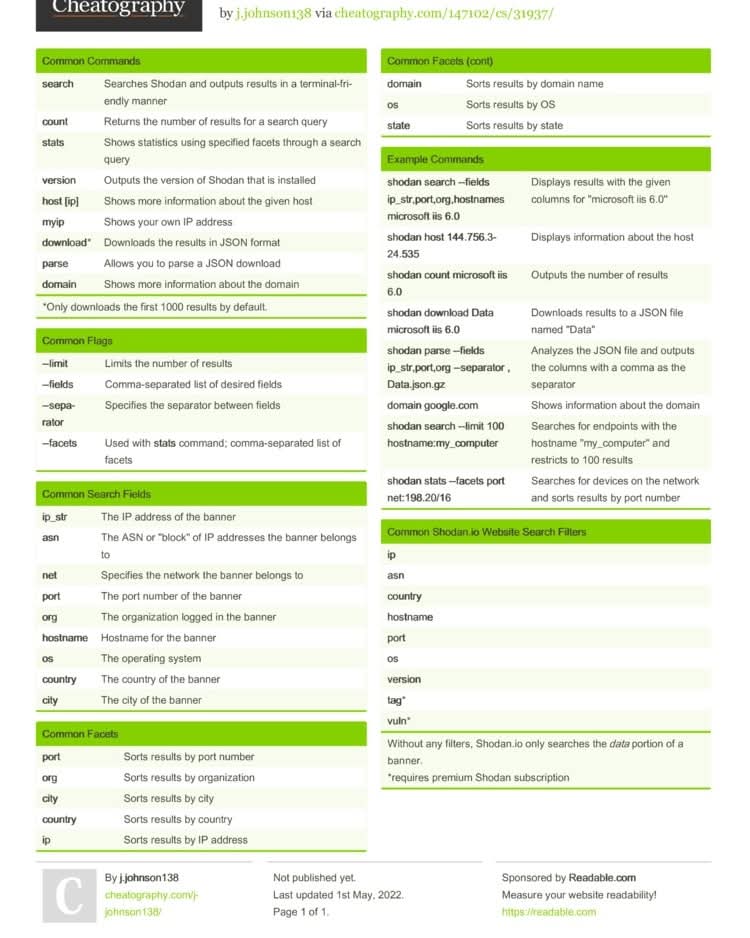 Anastasis_King's tweet image. 👁️ THIS TOOL SEES WHAT OTHERS CAN’T… 😳

Shodan isn’t just a search engine…
It’s a map of the entire internet.

Share and Comment "SHODAN" 🔥👇

#cybersecurity #shodan #infosec #osint #ethicalhacking #privacy #recon