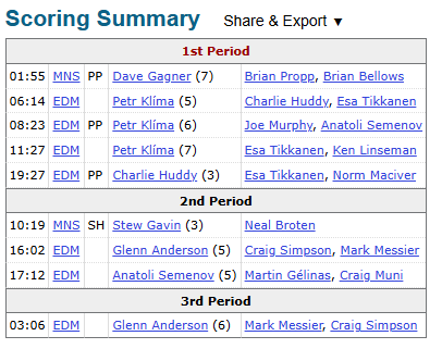 Vintage Hockey Showcase tweet media