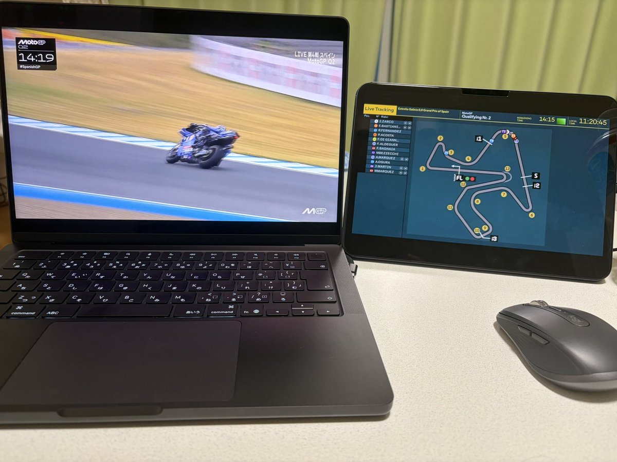 素晴らしいmotogp 観戦スタイル