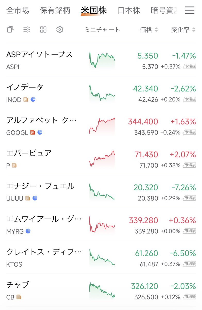みどちん🧚2億円ください tweet media