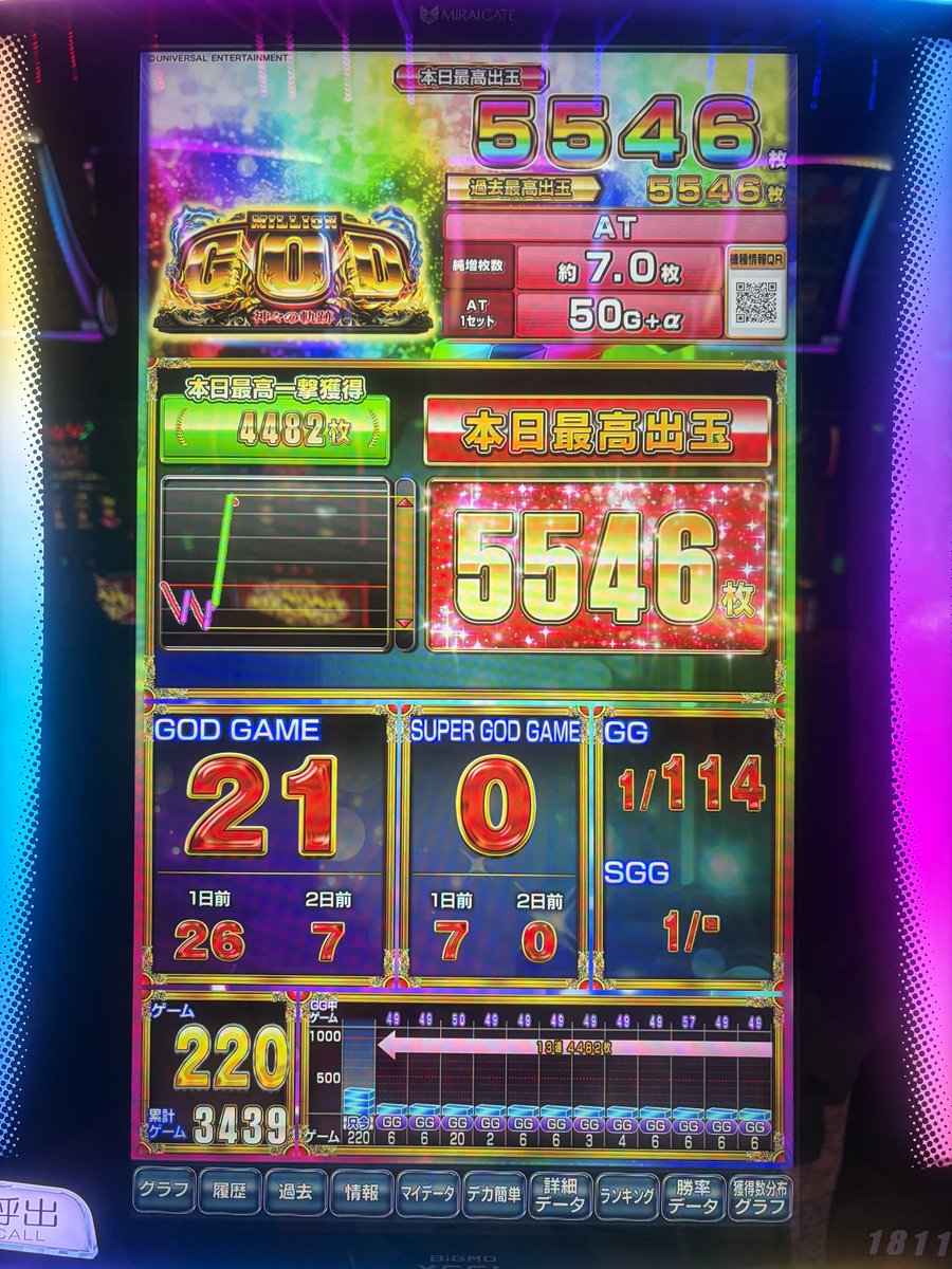 愛華🌺 tweet media