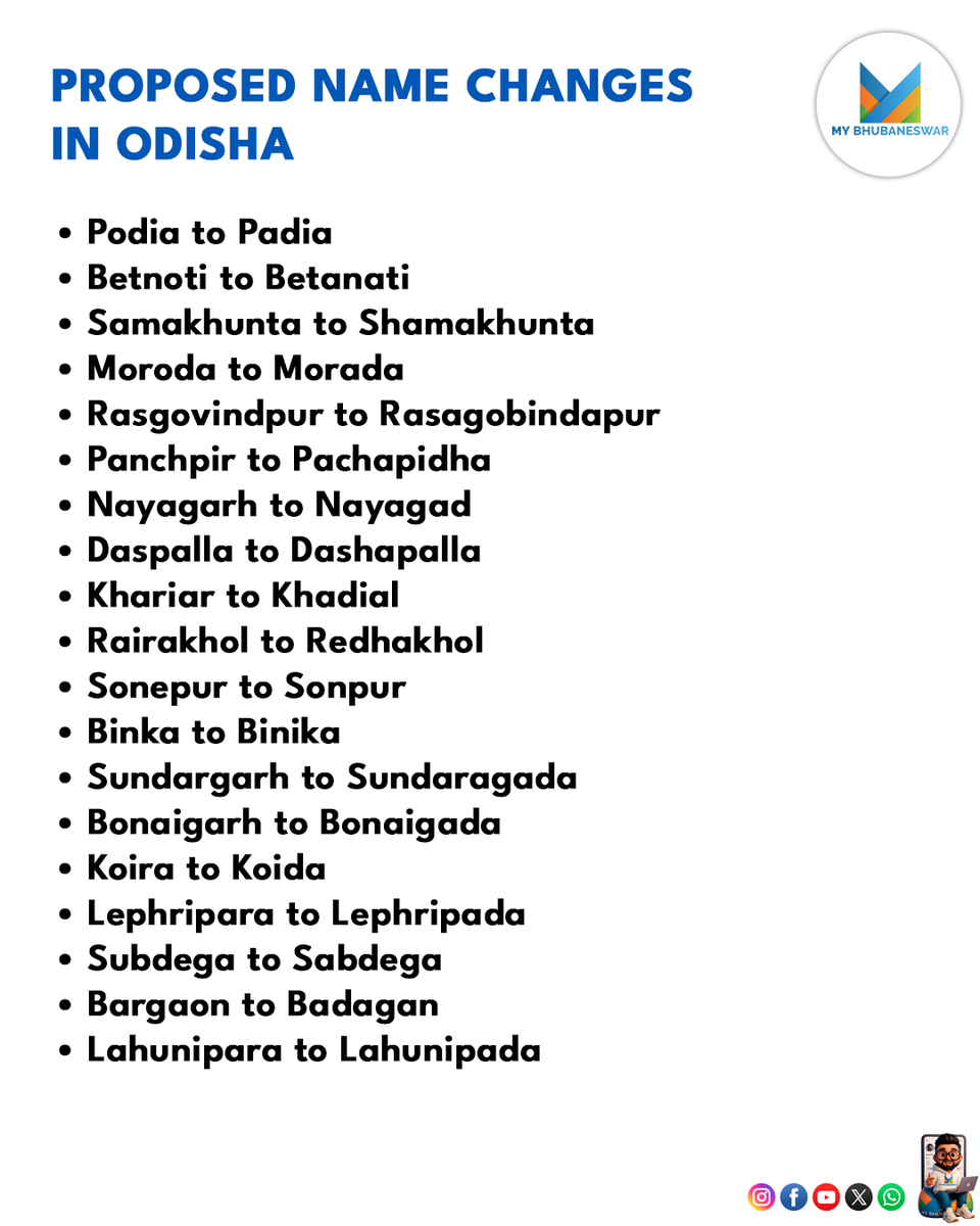 MY Bhubaneswar tweet media