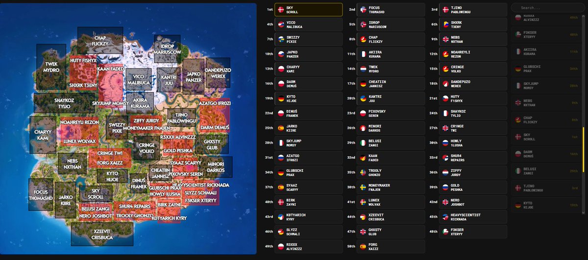 da_lugia's tweet photo. my predictions for grand finals (EU): https://t.co/rqSInvugsI