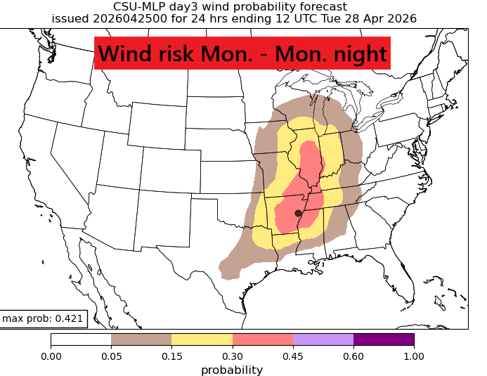 Latest risk maps from CSU. I have included the risk maps for Hail, Wind ...