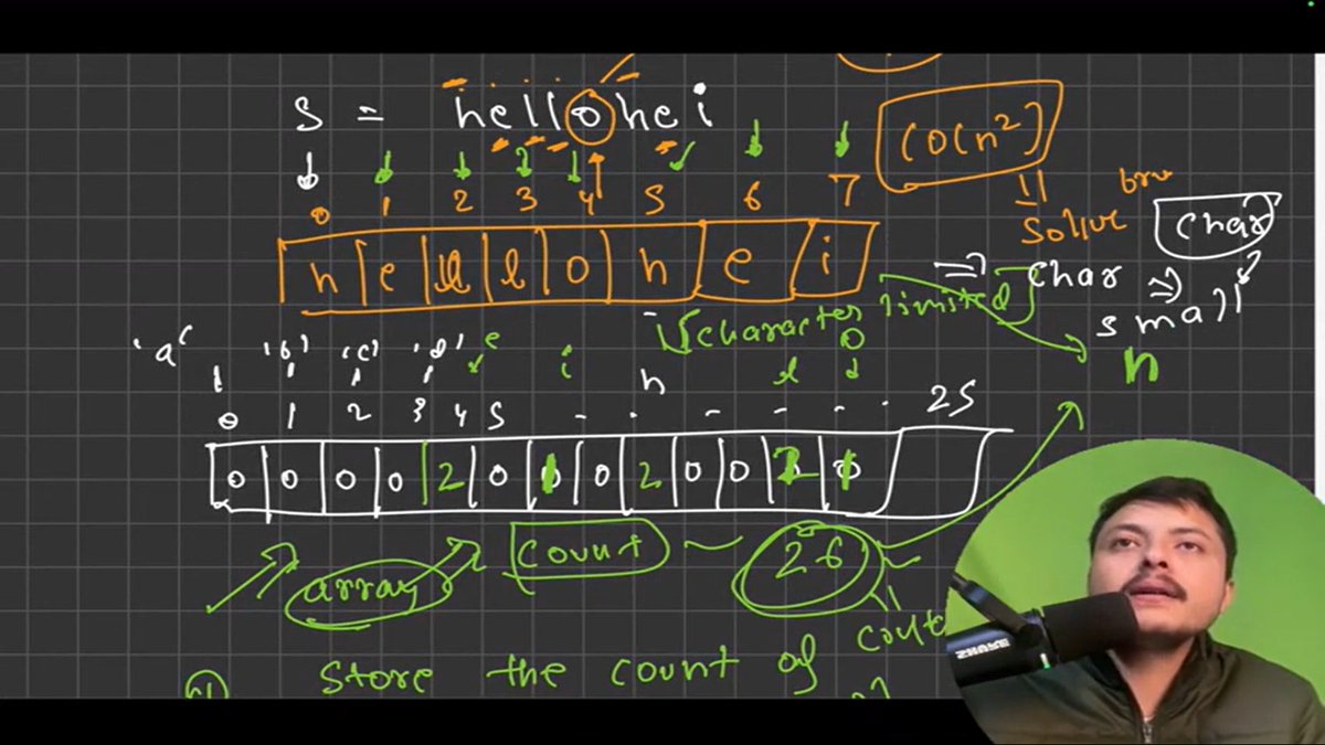 CodeMindsCraft's tweet image. Day 24 of DSA 📘
​📌 Today’s Progress:
🔠 Case conversion (Upper/Lower)
• 🔄 String Basics: Reversing strings &amp;amp; checking for Palindromes.
• 🌐 Defanging IP Address &amp;amp; First Unique Character logic.
• 🔀 Sorting &amp;amp; String Rotation (2 places)
​@rohit_negi9 #DSA #STRIKE #CoderArmy