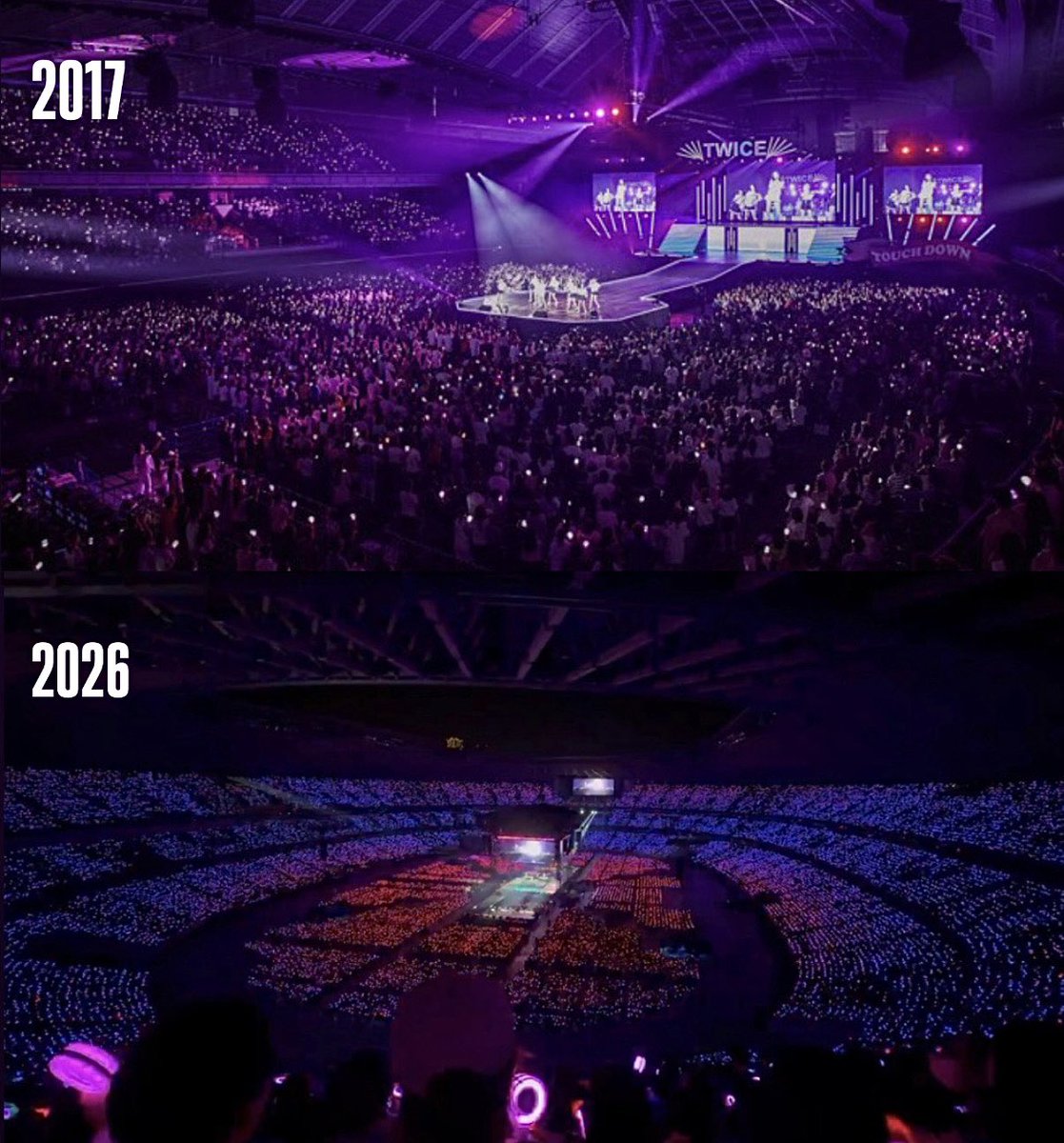 2017 — 15,000
2026 — 80,000