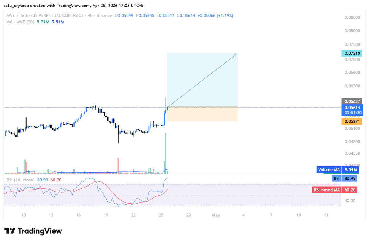NEMO TRADING tweet media