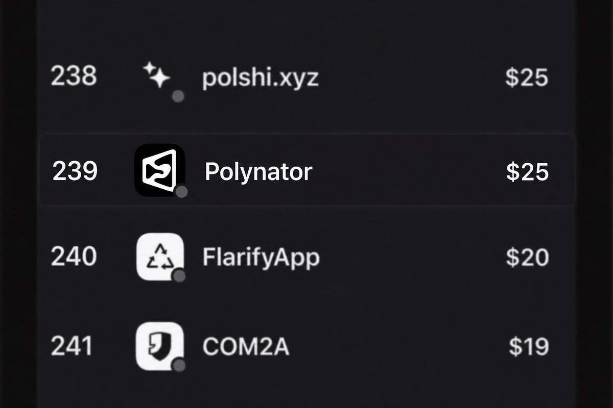 Polynator tweet media