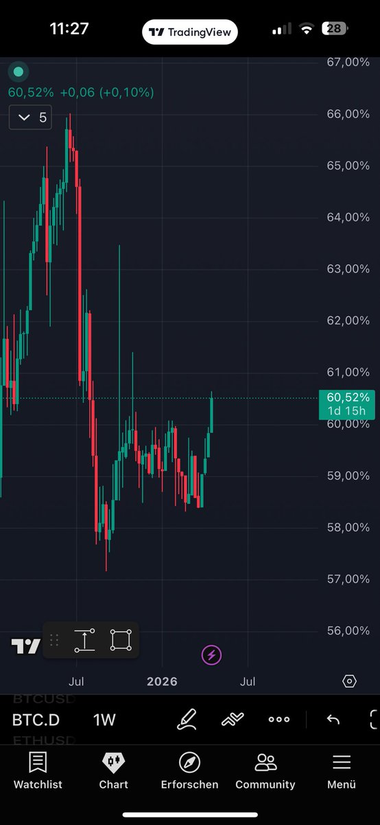 KryptoFynn tweet media