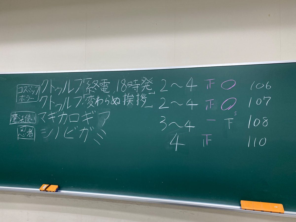 ritstrpg's tweet photo. BKC休日体験会終了しました！ 

参加して下さった皆さんありがとうございました！ https://t.co/zggD3tW0ni