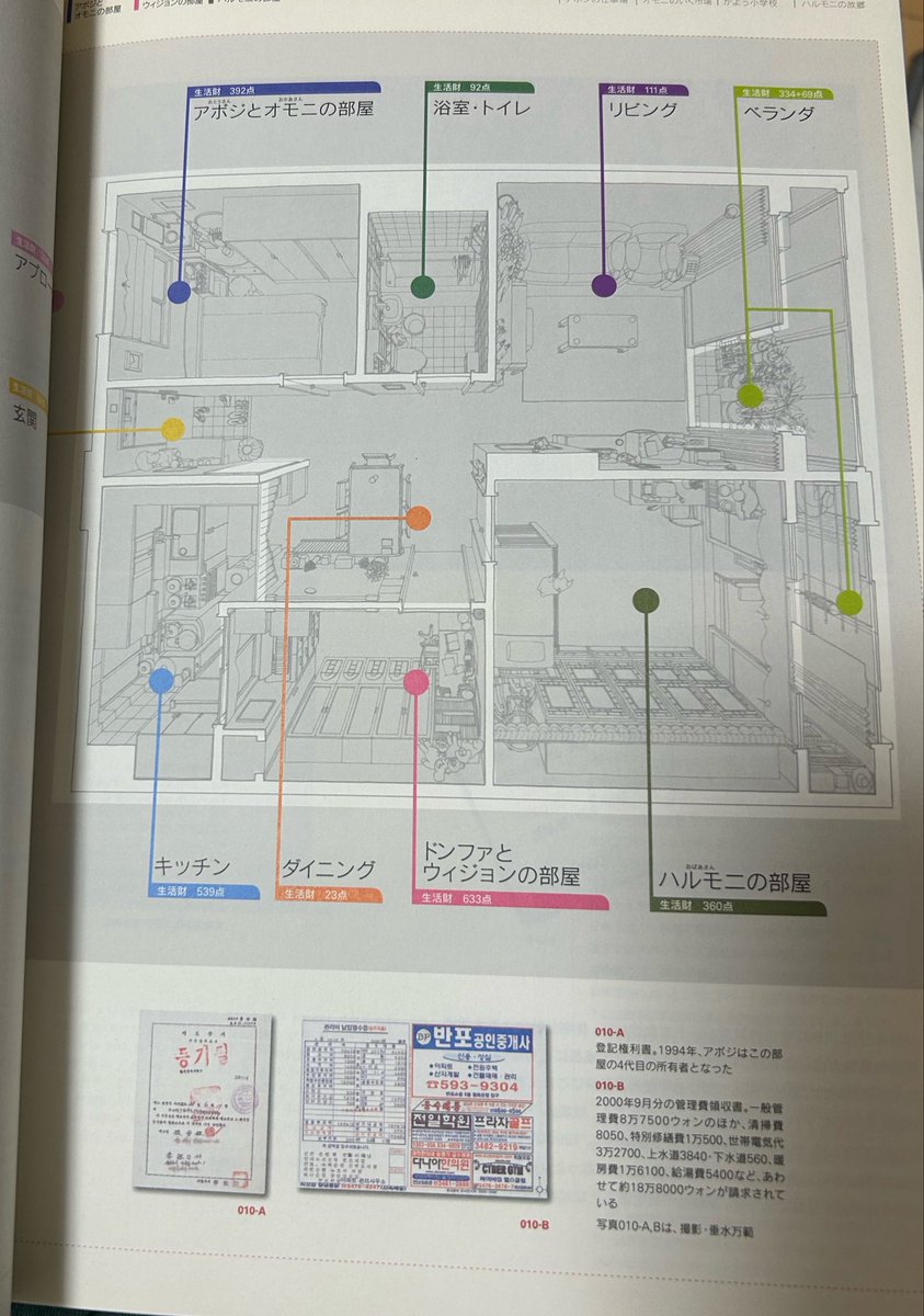 épuisé🧠💭 tweet media