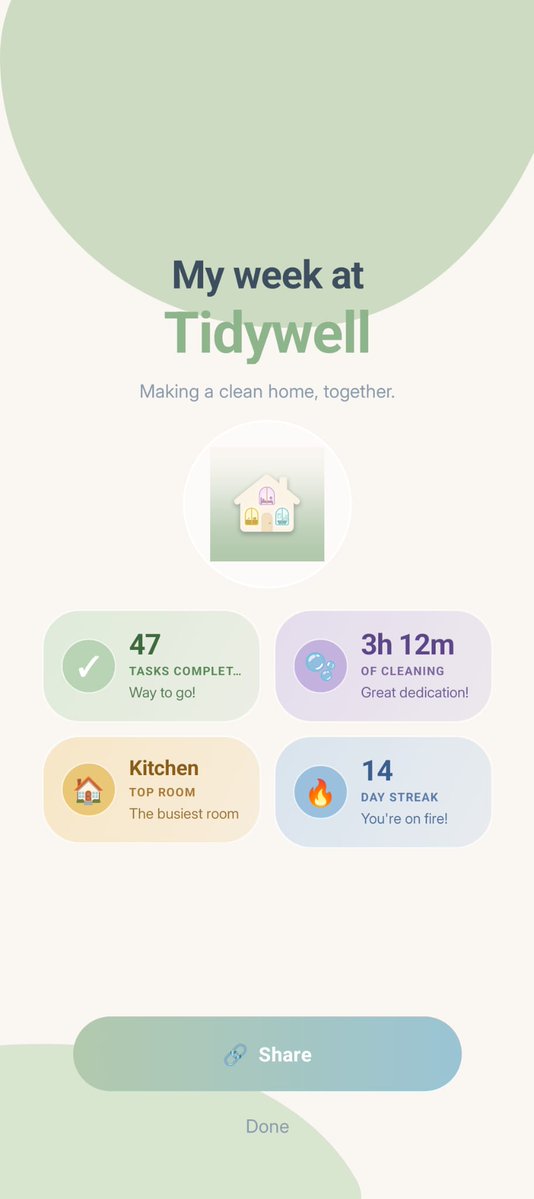 johnnybuildr's tweet image. Some users wanted a 'Tidywell wrapped' like Spotify wrapped for chores so I built an 8 page sequence! 

Love the idea &amp;amp; truly unique. 
Listen to your users. 
Tidywell-app.com
#adhd #chores #buildinpublic