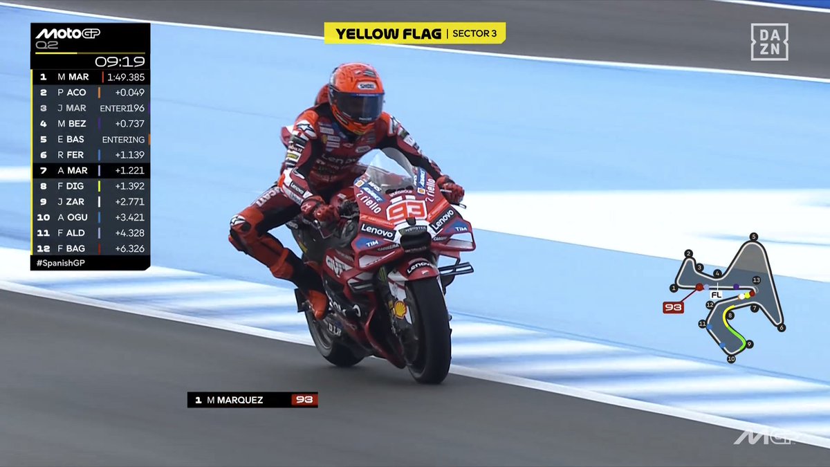 Rubén Canales tweet media