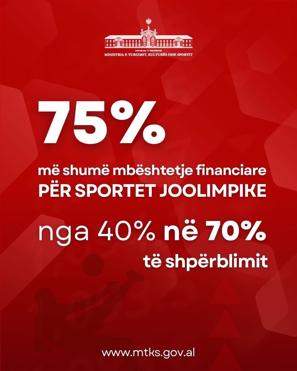 Blendi Gonxhja tweet media