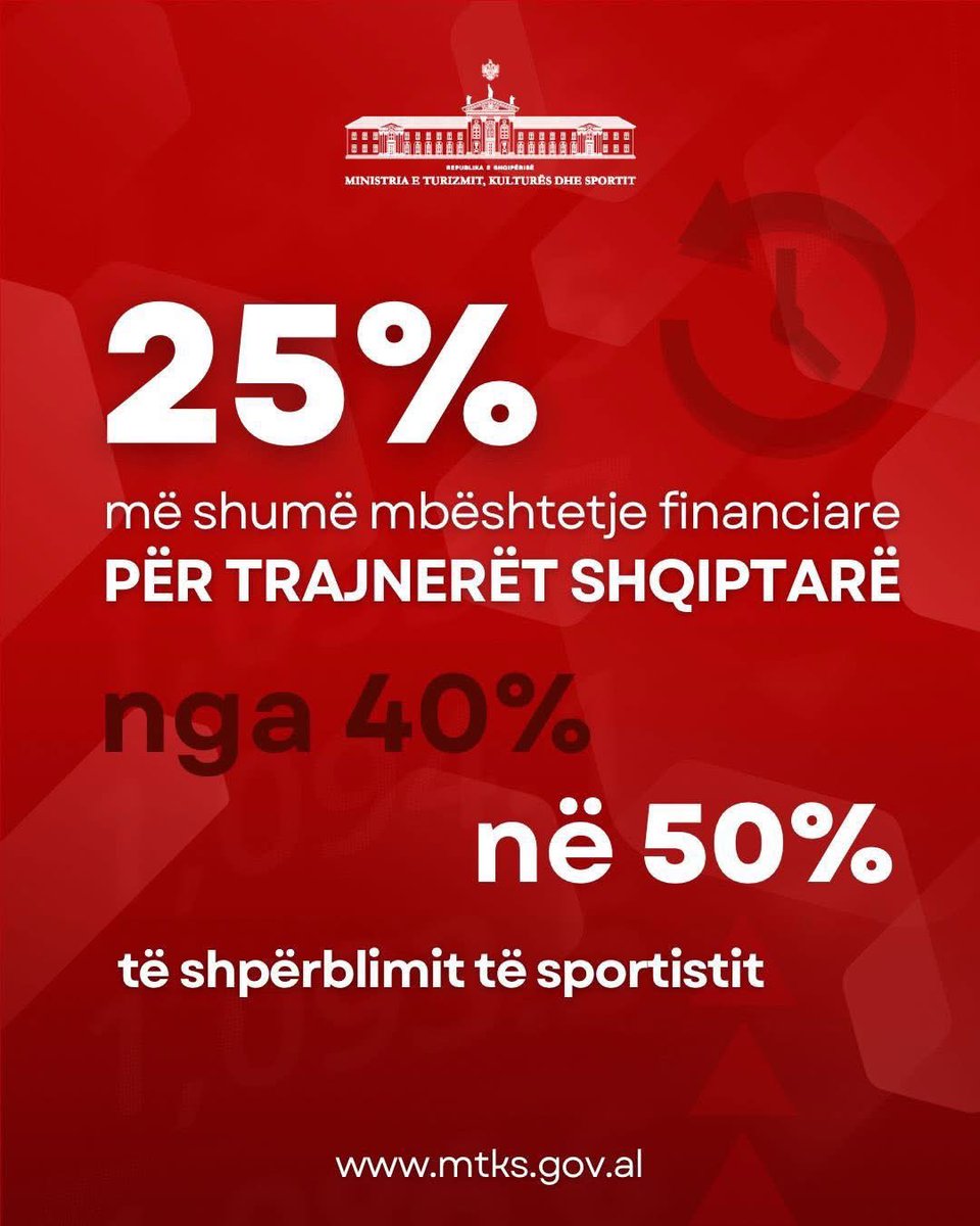Blendi Gonxhja tweet media