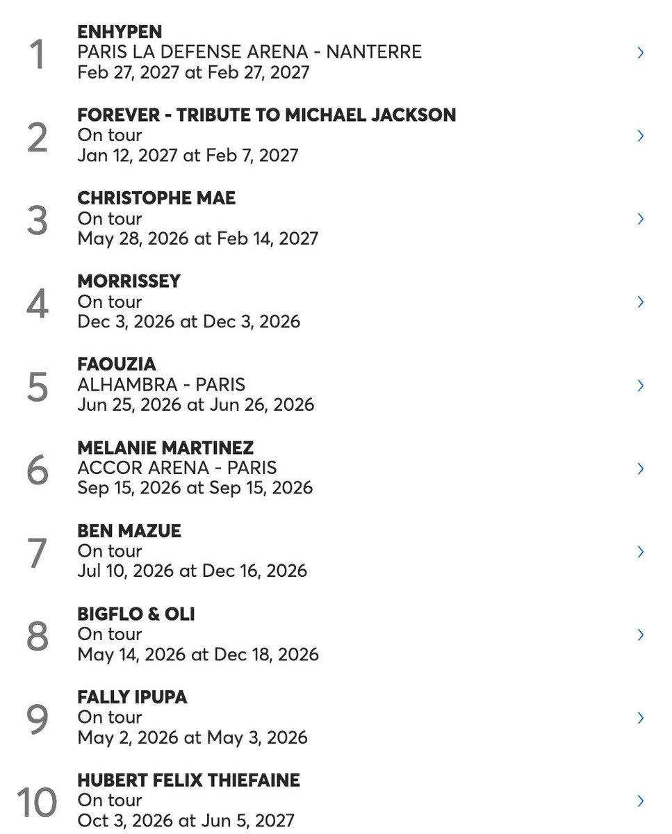 d - VOTE ENHYPEN @ AMAs tweet media