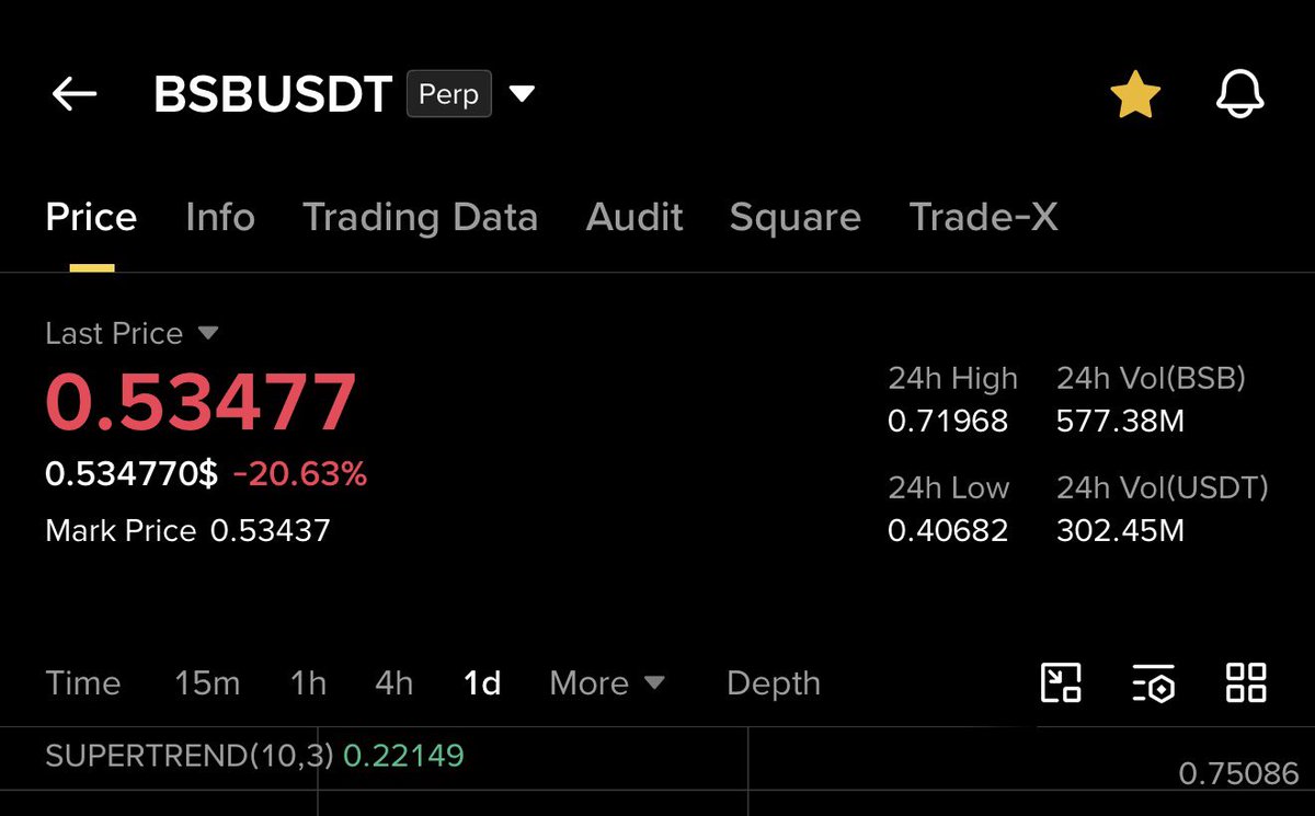 Watcher Oracle tweet media