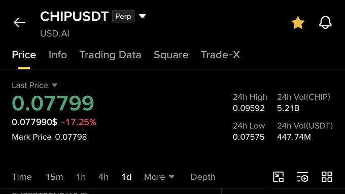 Watcher Oracle tweet media