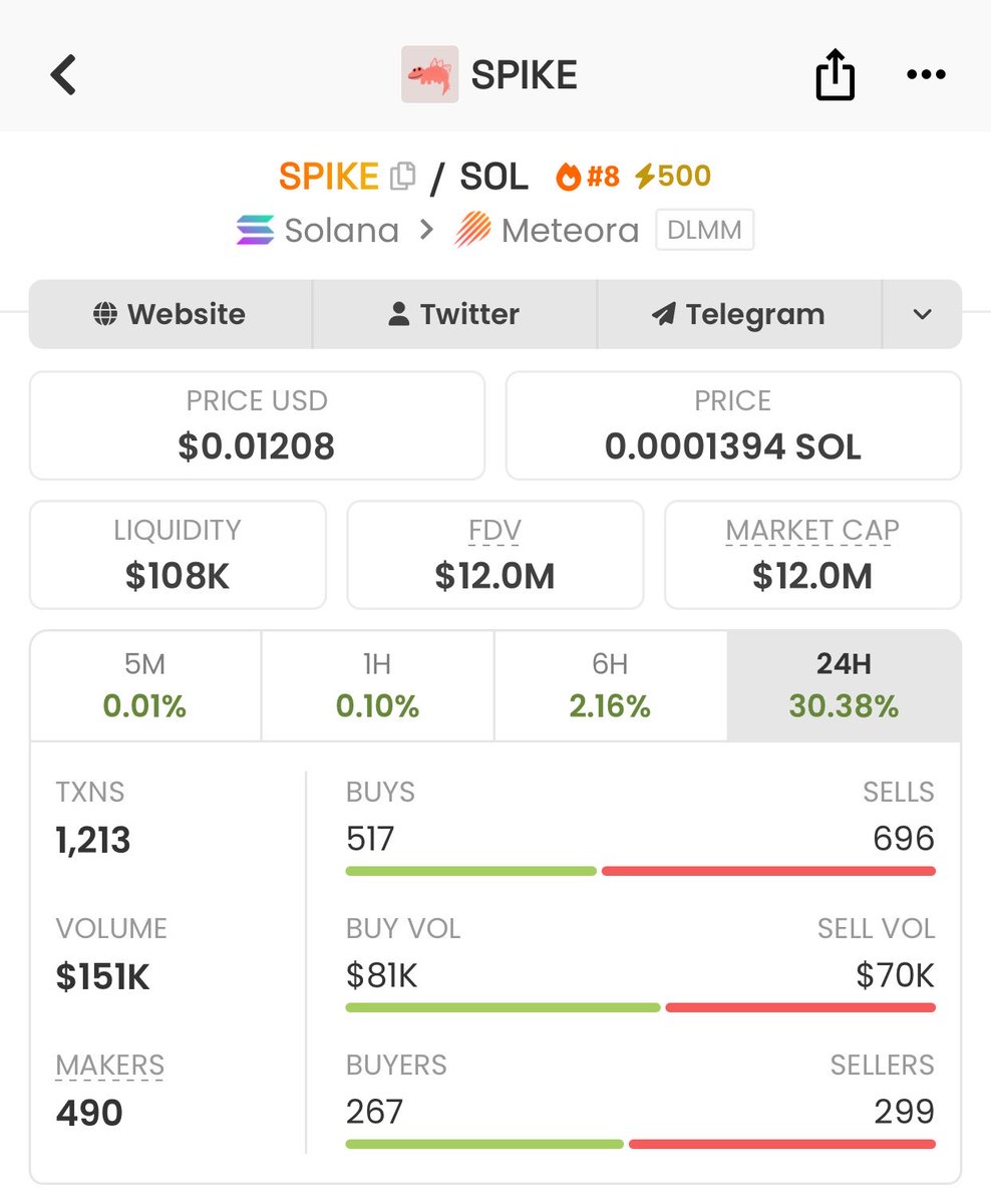 James ₿ tweet media