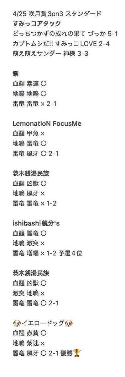 づっか tweet media