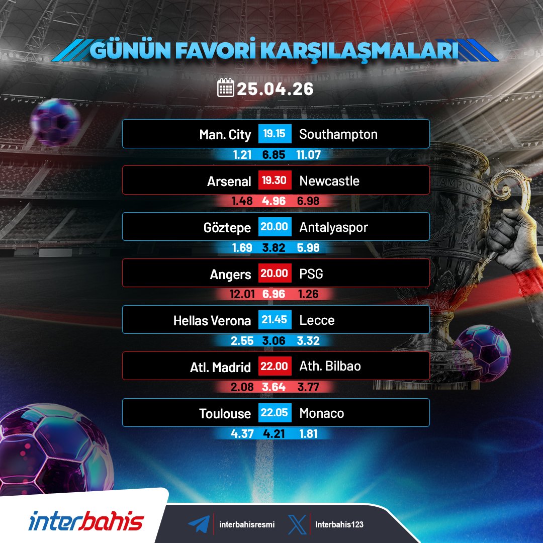 İnterbahis Güncel Giriş tweet media