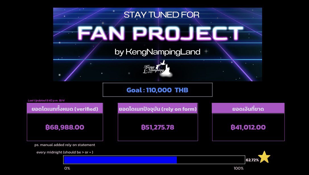 KengNampingLand tweet media