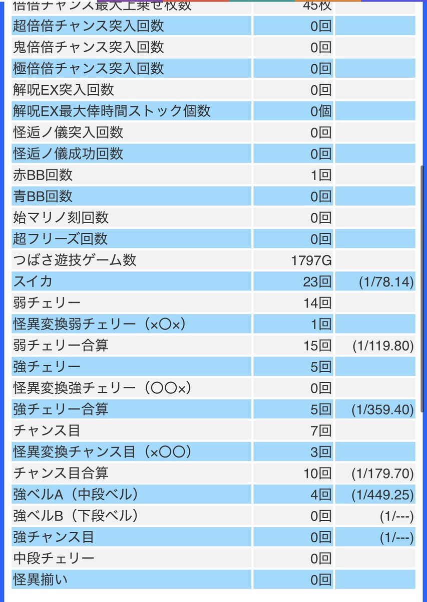 化者 ふぇにき@化教 tweet media