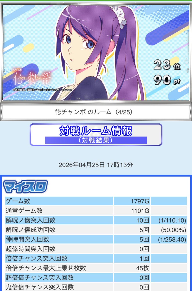 化者 ふぇにき@化教 tweet media