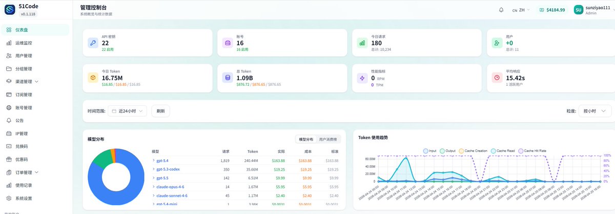 blueavei's tweet photo. 想搭中转站，做token生意的可以找我，我做中转站很久了，搭建中转站，找渠道，引流，都比较熟~ https://t.co/nFv0IEUKyC