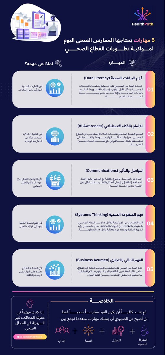 HealthPath tweet media