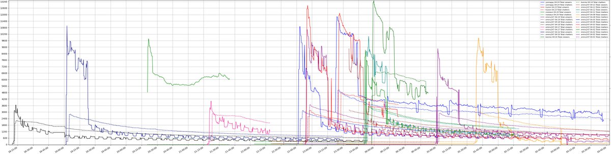 Dr Tintin tweet media