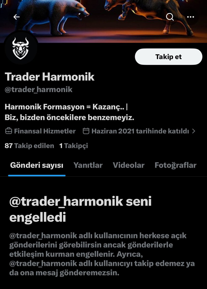Trader Harmonik tweet media