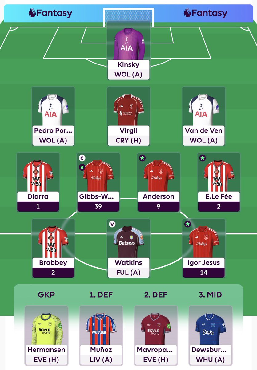 FPL GOAT tweet media