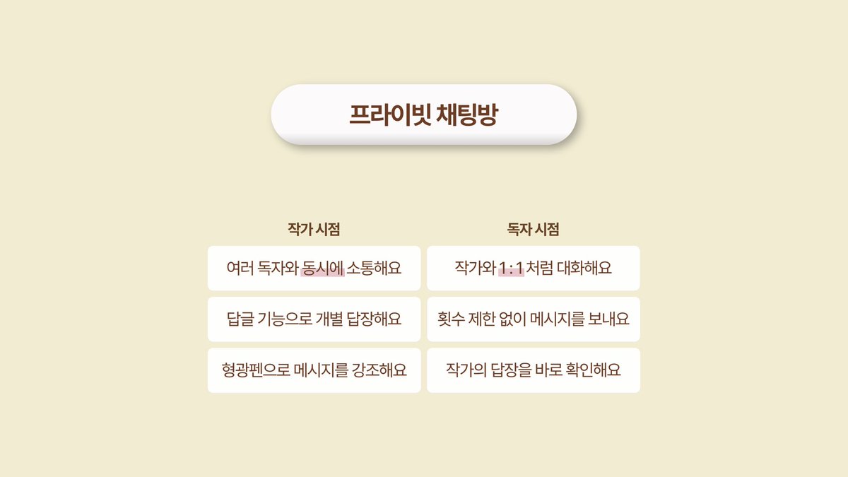 booktalk_app's tweet photo. 🤎 [북톡] 기능 소개 (1) 🤎

독자와 작가가 더 가까워지는 [프라이빗 채팅방] 기능을 소개합니다 ✨

👤 #작가 : 채팅방의 분위기를 직접 설���하고, 메시지의 내용과 발송 시간까지 모든 것을 자유롭게 조정해요!

👥 #독자 : 제한 없이 작가에게 메시지를 보내고, 작가의 답장을 확인해요! https://t.co/r2f7XQjgjo