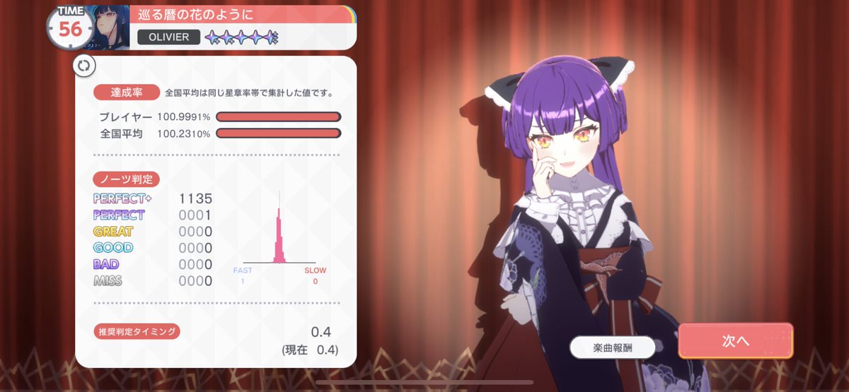 metalslime___'s tweet image. #Weltmeister 
準々決勝通過！自選かなり上振れだしオーバーライドはThat's was easyって感じでかなり偉かった！このままおかねを貰います