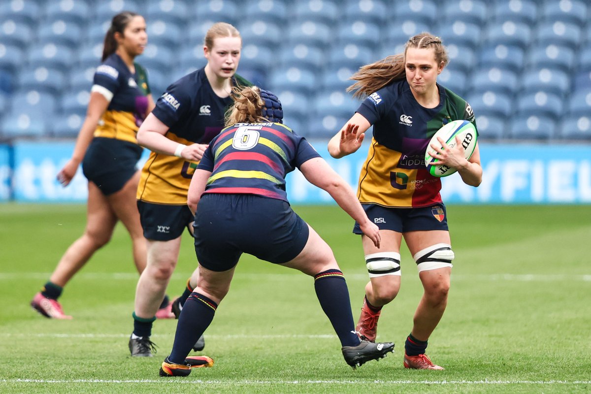 Scottish Rugby Game Development tweet media