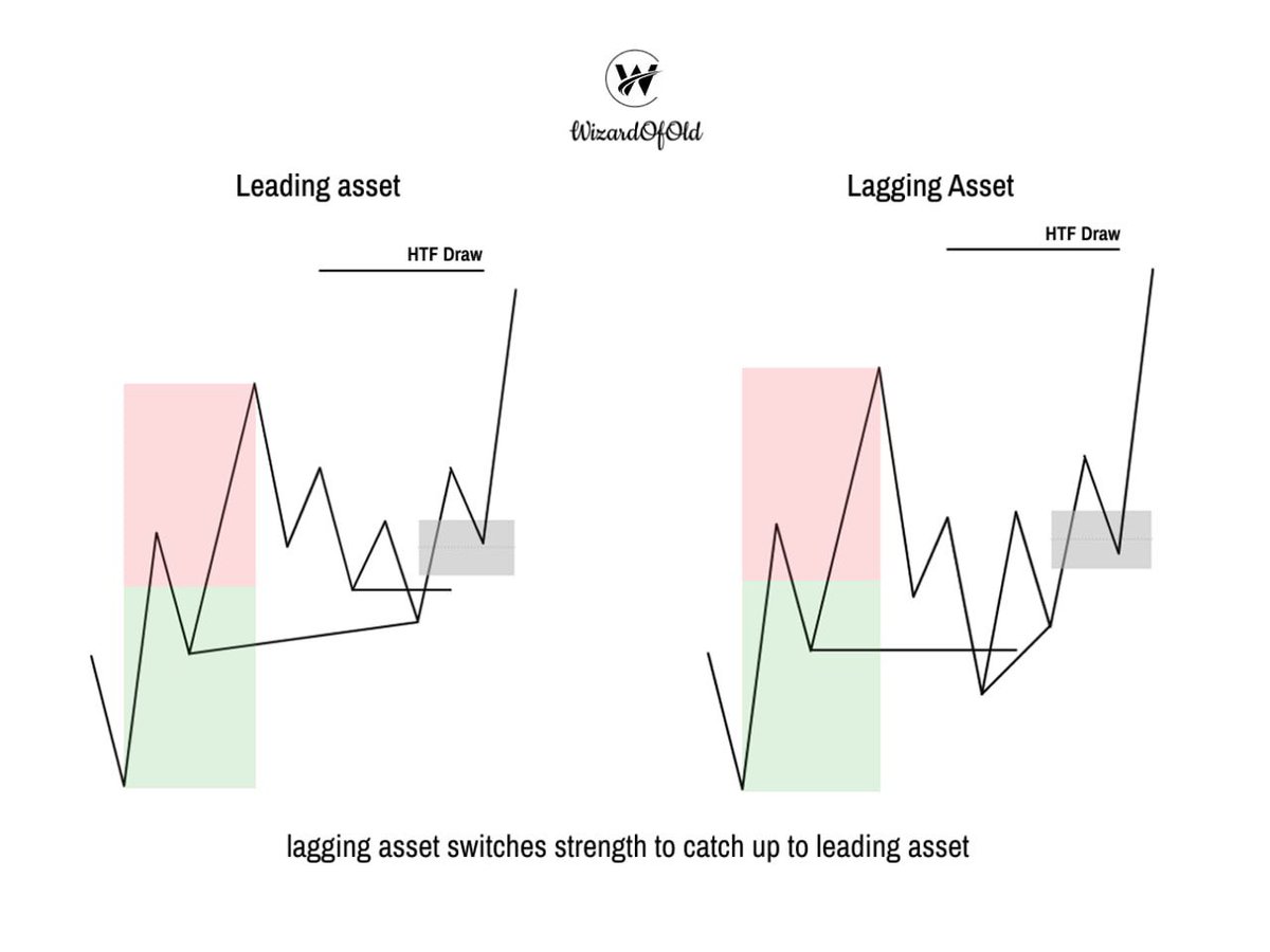 Wizard 👮🏿‍♂️🚔 tweet media