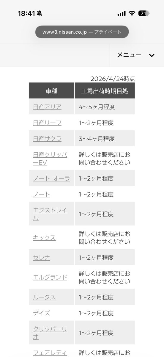 チームMHO 自動車整備士 tweet media