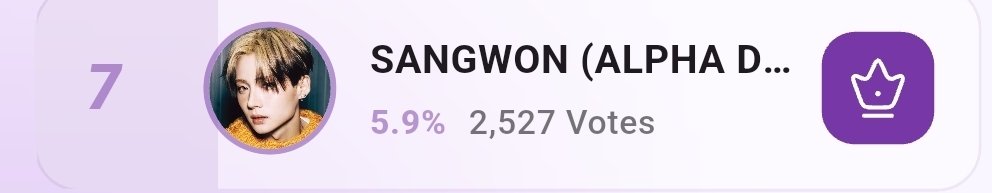 SANGWON VOTING INA tweet media